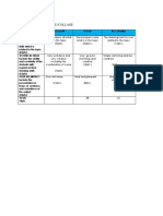 Rubrics-Poster-Collage-Evaluation