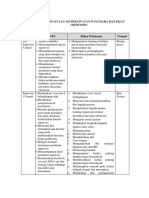 Monitoring Evaluasi Perawatan Payudara Dan Pijat Oksitosin