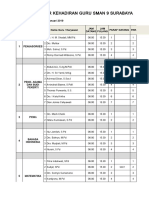 Absensi Kehadiran - Pergi Wisata 2019