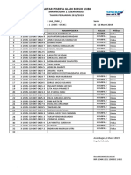 Daftar Peserta Gladi Bersih Unbk PDF