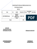 Daftar Penerimaan Hononarium Pejabat Tim.