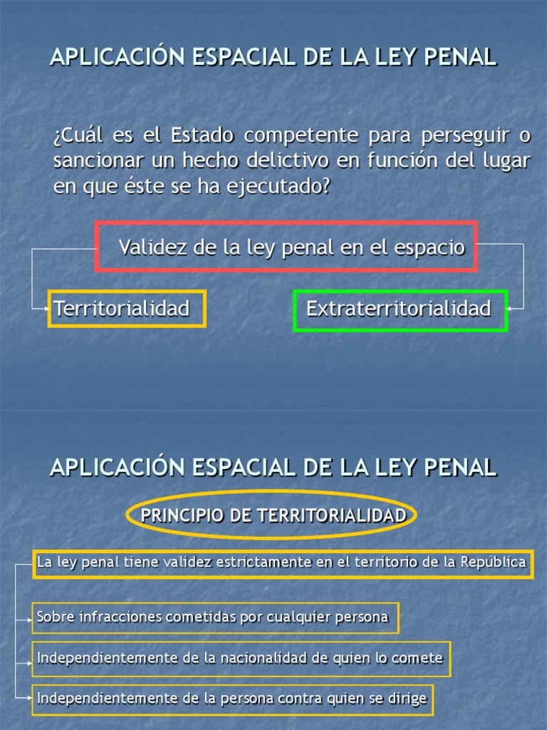 03 Aplicación Espacial y Personal de La Ley Penal PDF Inmunidad parlamentaria Corte