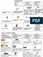 Conceptos organizacionales y de gestión para el éxito sostenido