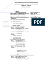 Struktur Organisasi Dewan Pengurus Daerah 2016-2021