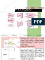 Dispositivos de Control