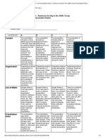 Your Rubric Oral Presentation Rubric American Society in The 1920s Group Presentation Rubric