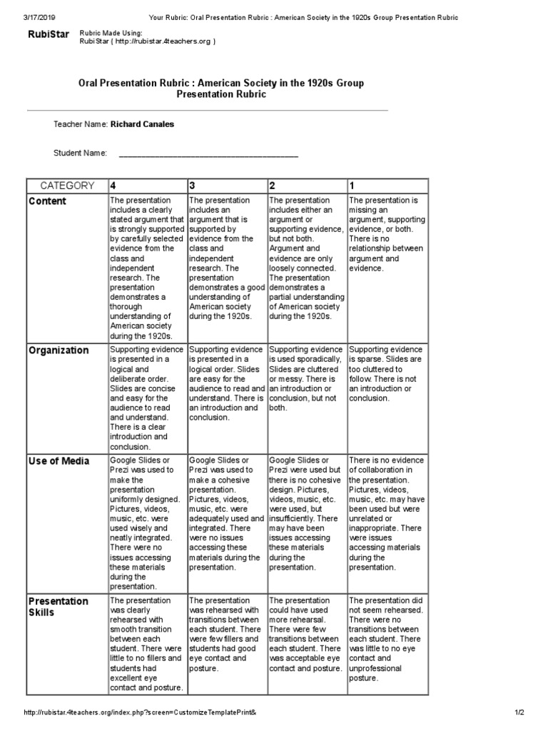 Rubrics for group presentation in math picture