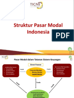 Struktur Pasar Modal Indonesia 