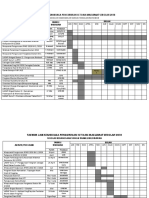 Carta Gantt Unit Ict SKST 2018