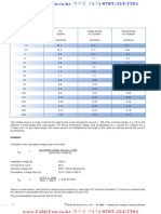 Table 3: Voltage Drop: Example