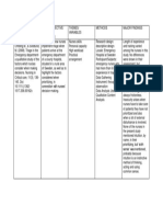 Literature Matrix Sample