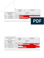 Lampiran Data Analisis Fosil