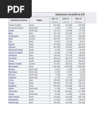 New Microsoft Office Excel Worksheet