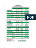 Jadwal Dokter Spesialis 2019