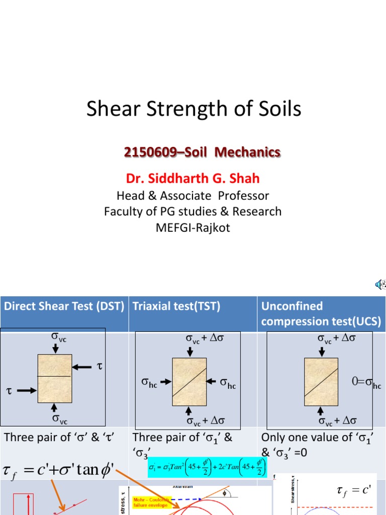 Shear Strength of Soils Analysis | PDF | Soil Mechanics | Stress ...