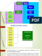 Modelo de Yacimiento