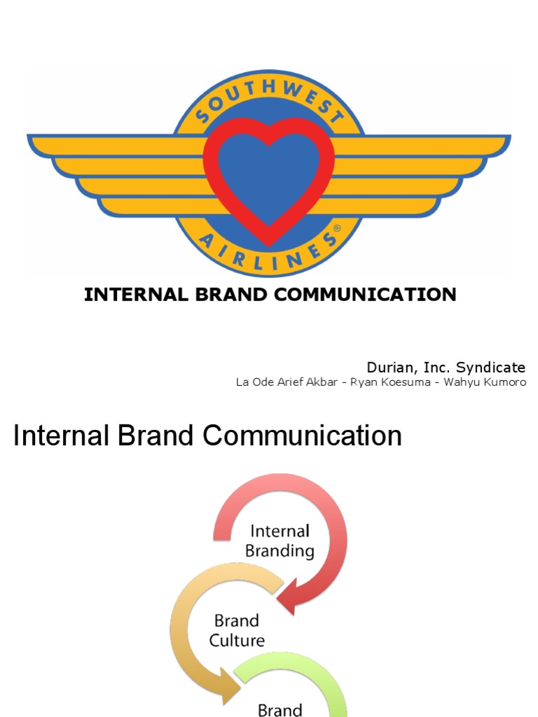 Southwest airlines motivational profile essay picture