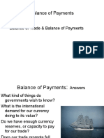 Balance of Payments