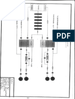 SOP for Turbine Checklist