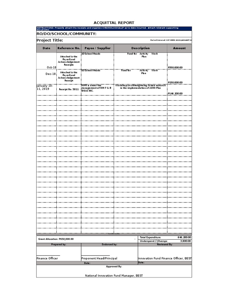 Financial Acquittal Report Template | PDF | Government | Business