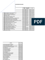 MAKLUMAT MURID - RAWATAN PERGIGIAN.xlsx