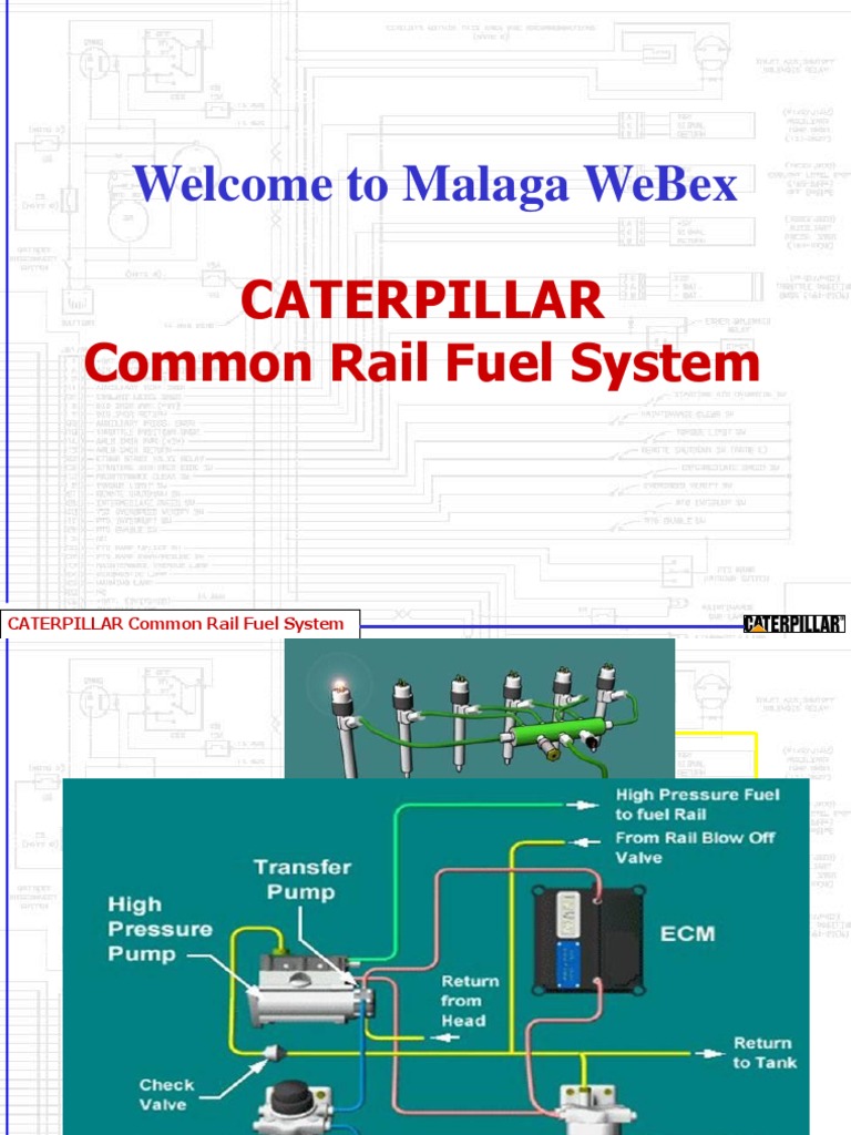 Cat Diesel Engines Basic | Download Free PDF | Fuel Injection | Engine ...