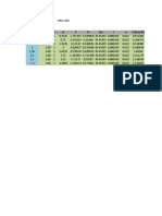 Flow Rate Calculation Table