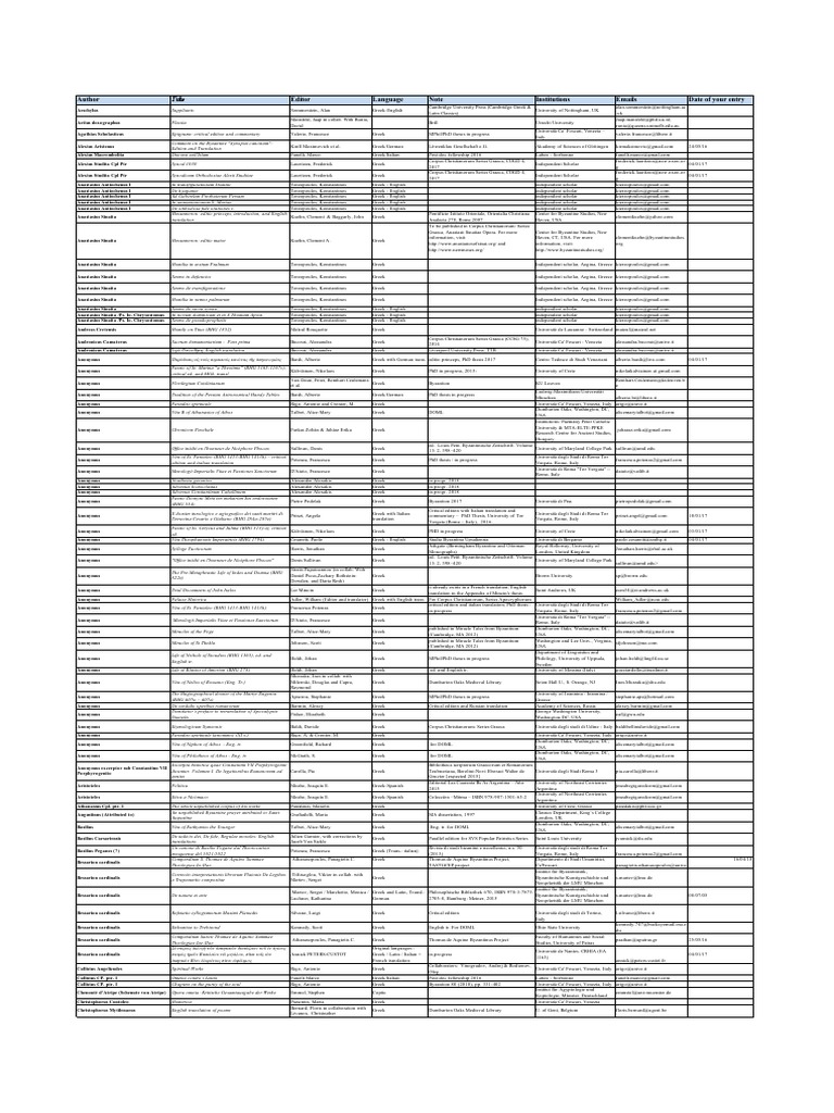 Greek Texts and Editions Overview | PDF