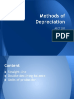 Methods of Depreciation Explained