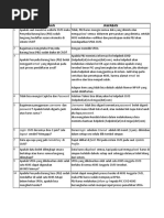 Makalah Kingdom Animalia