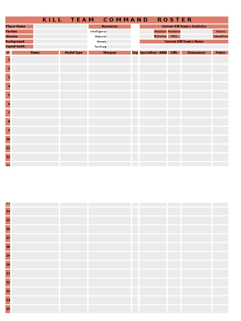 Kill Team Command Roster Template | PDF | Leisure | Sports