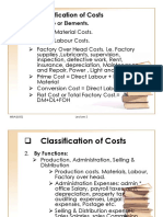 Classification of Costs: 1. by Nature or Elements