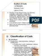 Classification of Costs Explained