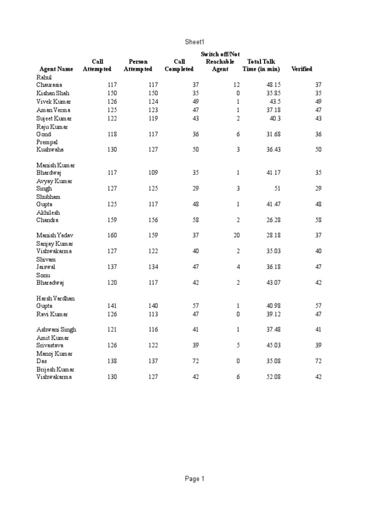New OpenDocument Spreadsheet Ods PDF