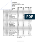 Nilai Etika B Mesin Elektrik 2018