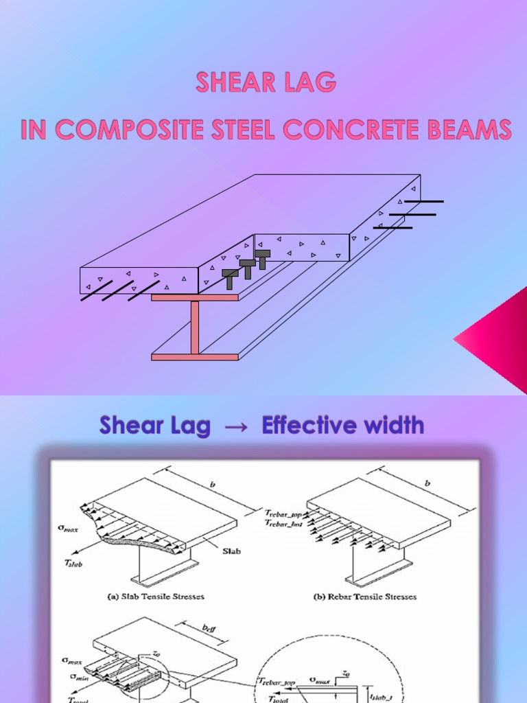 Shear Lag PDF Strength Of Materials Beam (Structure)