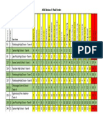 Adk Division C - Final Results