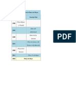 Nombres Que Recibió La Plaza de Mayo