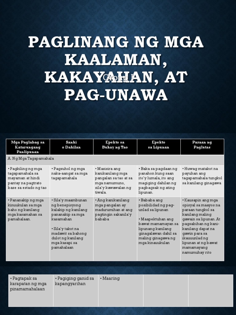 Esp Pdf