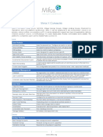 Mifos - Data - SheetJuly 2015 PDF