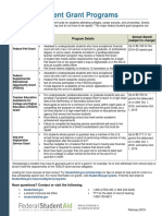 Federal Grant Programs PDF