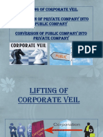 Lifting of Corporate Veil Conversion of Private Company Into Public Company Conversion of Public Company Into Private Company