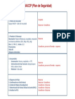 Manual HACCP - Resumen.pptx