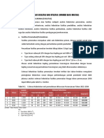 Analisis Pengembangan Fasilitas Dan Utilitas