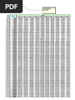 Memoria Anual 2018 - Fcce