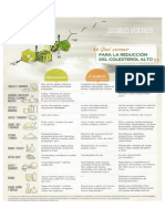 dlista alimentos colesterol.pdf