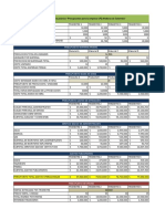 Evidencia 6 Ejercicio practico Presupuestos para la empresa LPQ Maderas xlsx.xlsx