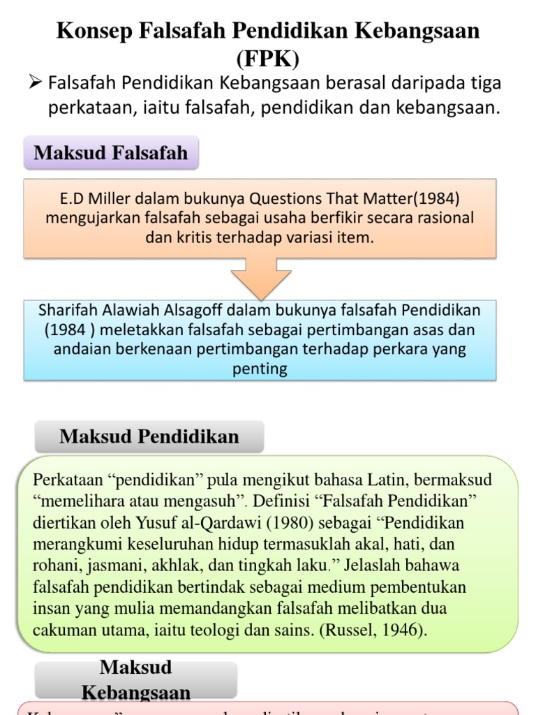 Konsep Falsafah Pendidikan Kebangsaan (FPK)