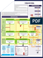 TRIPTICO Mapa Itinerarios Formativos