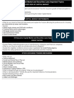 CS Executive Capital Market Securities Laws Topics